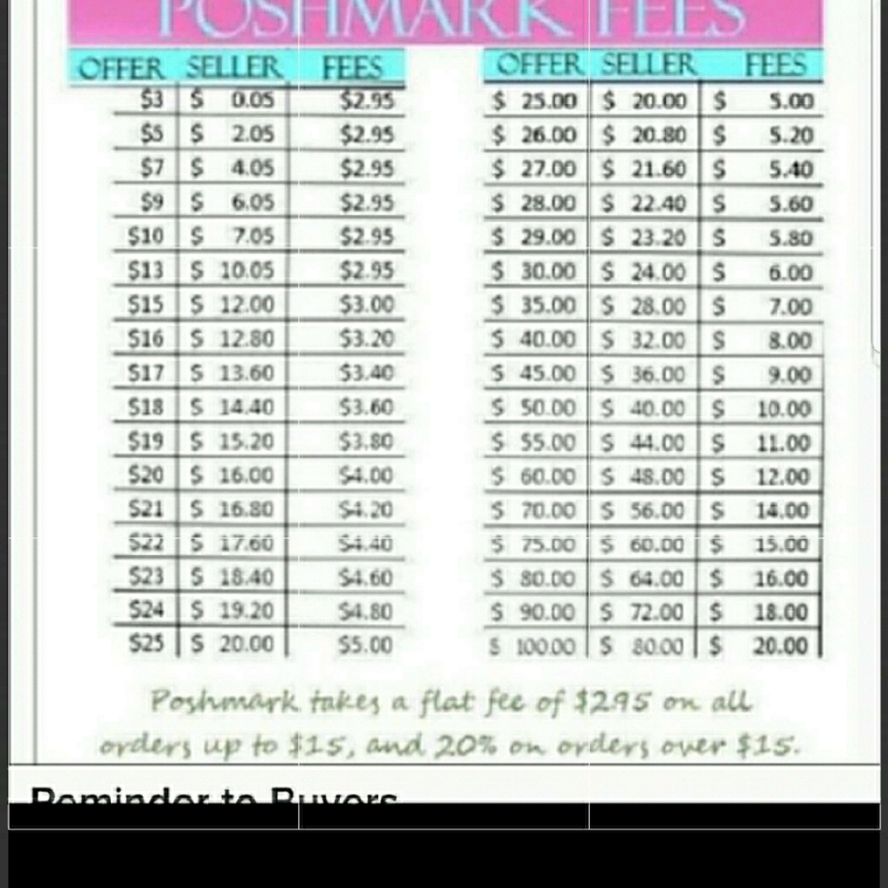 SALE⚡️LUXURY 👇NWT SOLACE LONDON JUMPER sz 2 see des. - Picture 7 of 8